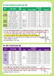 군산교육문화회관 교육 수강생 모집 안내 게시글 보기 < 타기관소식 < 시정알림 < 소통참여 < 군산시 대표 군산시