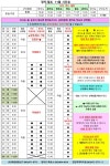 명도 11월 여객시간표 알림 게시글 보기 < 여객선 시간표 < Go! 군산군도 < 문화관광