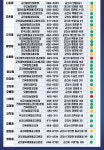 군산사랑상품권 (종이류) 구입 가능한 은행 알림 (21.04.01.) 게시글 보기 < 상품권 공지사항 < 군산사랑상품권 < 경제산업 < 군산시 대표 군산시