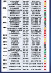 군산사랑상품권 (종이류) 구입 가능한 은행 알림 (21.04.23.) 게시글 보기 < 상품권 공지사항 < 군산사랑상품권 < 경제산업 < 군산시 대표 군산시