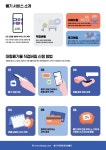 대형폐기물 배출신고 < 청소 < 생활복지 < 군산시 대표 군산시