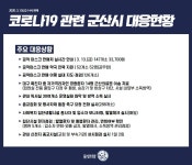 감염병소식<열린마당<군산시 보건소