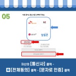 농업교육포털 가입하기 게시글 보기 < 카드뉴스 < 소통마당 < 군산시 농업기술센터