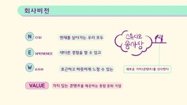 스튜디오솜사탕(주) 게시글 보기 < 입주기업 < 입주기업 안내 < 입주기업 < 군산시 콘텐츠팩토리