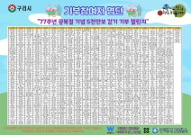 공지사항 보기 - 구리시보건소 구리시보건소