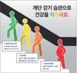 언론홍보(보도자료) 보기 - 구리시보건소 구리시보건소