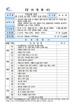 인창동 주민자치센터 - 구리시 통합예약포털 구리시 통합예약포털