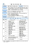 교육강좌 - 구리시 통합예약포털 구리시 통합예약포털