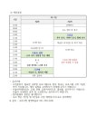 평생학습 특화프로그램 - 구리시 통합예약포털 구리시 통합예약포털