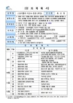 평생학습관 - 구리시 통합예약포털 구리시 통합예약포털
