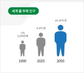 지구촌물사정 - 구리시 환경관리사업소 구리시 환경관리사업소