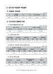 Electronic Catalog(전자 카탈로그) - 탐색