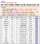 자치회관 새소식 - 구로구청