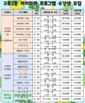 자치회관 새소식 - 구로구청
