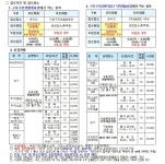 상세화면 < 새소식 - 구로구청