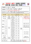 자치회관 강좌 신청 - 통합예약