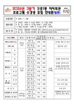 자치회관 - 통합예약