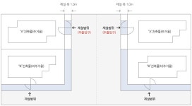 내집·내점포앞 눈치우기 - 구로구청