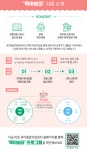 육아쉼표 소개 : 관악구 육아종합지원센터