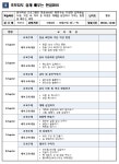 광진평생교육 < 프로그램 신청 < 수강신청 < 광진교육포털