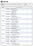 광진평생교육 < 프로그램 신청 < 수강신청 < 광진교육포털