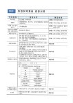 동주민센터소식(상세) < 우리마을소식 < 중곡4동 < 동주민센터