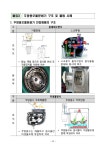 동주민센터소식(상세) < 우리마을소식 < 구의3동 < 동주민센터