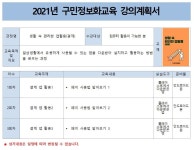 광진평생교육 < 프로그램 신청 < 수강신청 < 광진교육포털