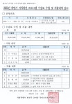 운영공고(상세) < 자치회관 정보 < 포털사이트