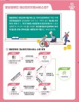 동주민센터소식(상세) < 우리마을소식 < 구의1동 < 동주민센터