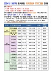 동주민센터소식(상세) < 우리마을소식 < 능동 < 동주민센터