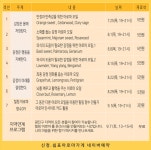 평생학습센터 < 프로그램 신청 < 수강신청 < 광진교육포털