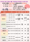 동주민센터소식(상세) < 우리마을소식 < 중곡4동 < 동주민센터