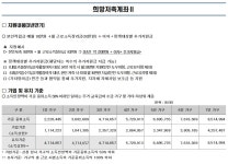 동주민센터소식(상세) < 우리마을소식 < 중곡4동 < 동주민센터