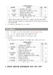 등록게시물(상세) < 교통행정과 < 부서 안내 < 행정조직/청사안내 < 광진소개 < 포털사이트