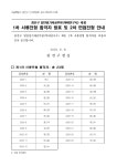채용정보(공공)(상세) < 채용정보 < 광진소식 < 광진소개 < 포털사이트