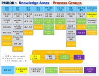 (벤처기업창업지원센터 입주기업소개) 정보시스템감리, PMO, 품질진단, 보안진단, 컨설팅을 수행 ‘기술법인 제이티에스’ | 광진구청 e... 