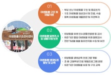 야생동물구조관리센터 현황 | 광주광역시 환경 야생동물구조관리센터 현황