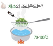 안전한 식품조리 | 광주광역시 복지·건강 안전한 식품조리