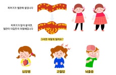 식생활정보 | 광주광역시 복지·건강 식생활정보