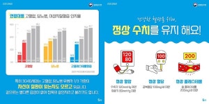 새소식 > 정보광장 > 강원고성군 보건소