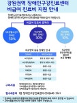 새소식 > 정보광장 > 강원고성군 보건소