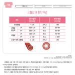 새소식 > 정보광장 > 강원고성군 보건소