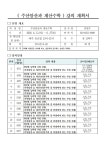 경주원색종합상사 | 경주공공서비스예약