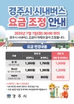 글목록 | 경주시정뉴스 - 시정소식 >많이본기사
