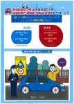 (글보기)경주시, 어린이보호구역 불법주정차 과태료 최대 13만원 | 경주시정뉴스 - 시정소식 >최신기사