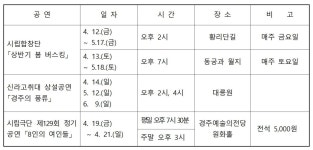 글목록 | 경주시정뉴스 - 시정소식 >최신기사