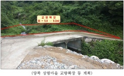 (글보기)양북 상범마을 소교량 확장, 사고위험 해소 | 경주시정뉴스 - 시정소식 >최신기사