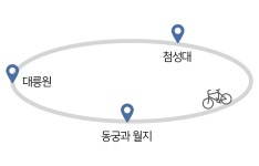 매거진 경주