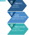 경주시민을 위한시정 소식 – 아름다운 경주이야기   경주시민을 위한시정 소식